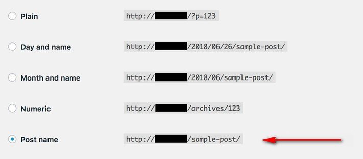 Wordpress permalink
